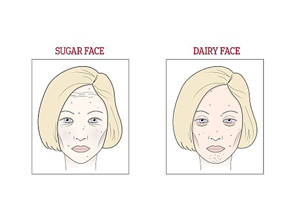 Does Drinking Coffee Damage Your Skin Does Drinking Coffee Damage Your Skin
