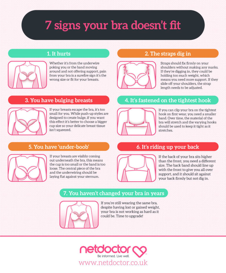 How the fit of your bra can impact your health Health Red Online